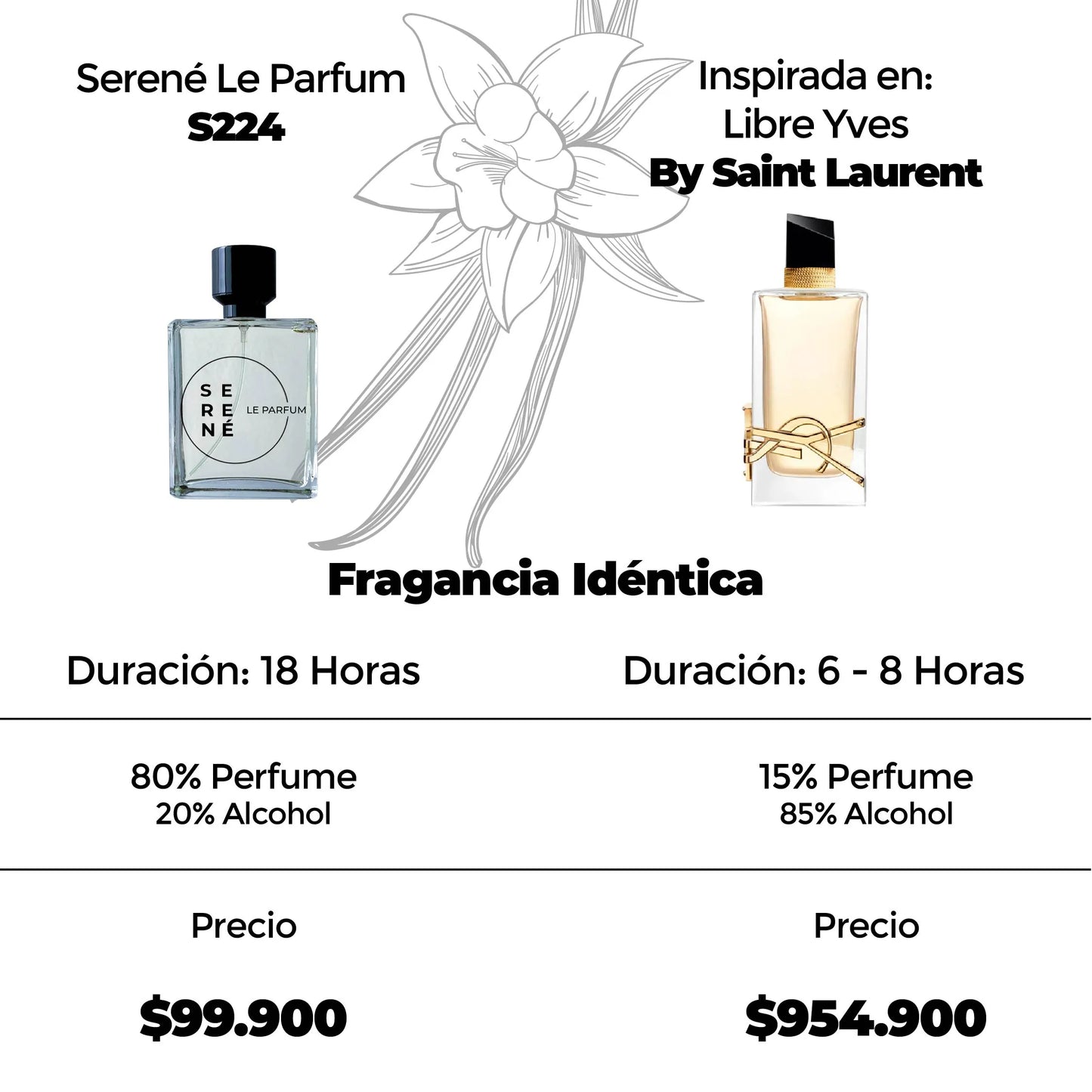 Serené Le Parfum S224 Inspirada en Libre Yves By Saint Laurent