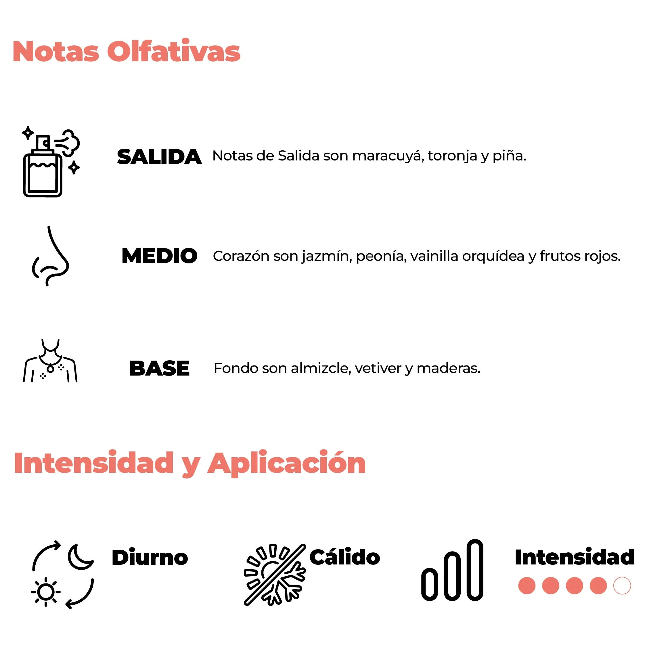 Intensidad y aplicación