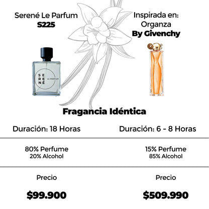 Serené Le Parfum S225 Inspirada en Organza By Givenchy