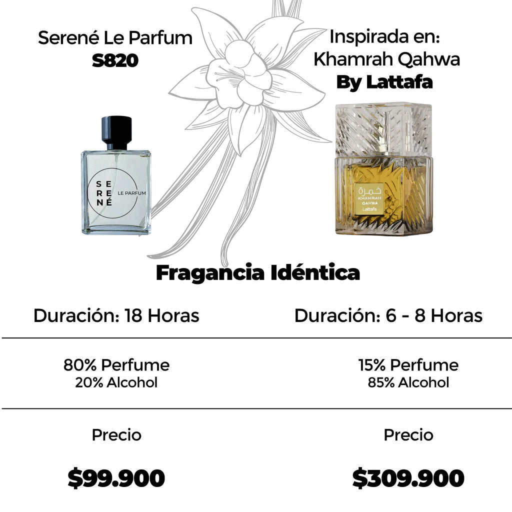 Serené Le Parfum S820 Inspirada en Khamrah Qahwa By Lattafa — vista 3
