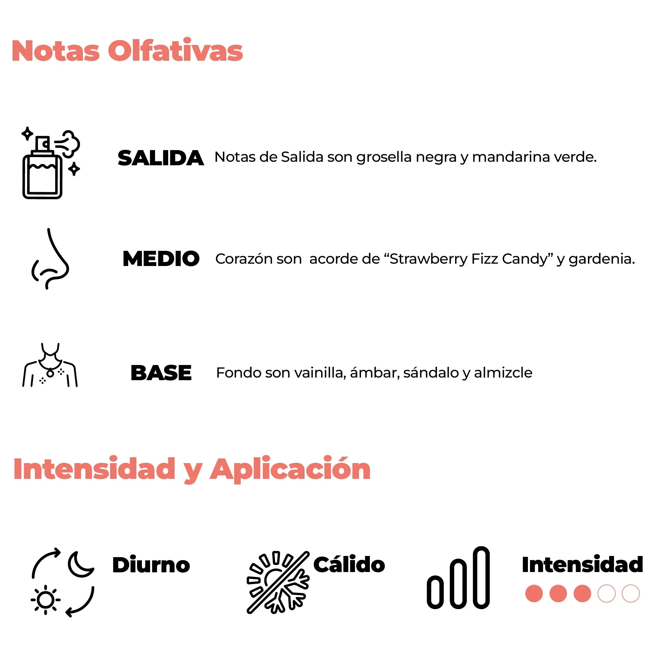Intensidad y aplicación