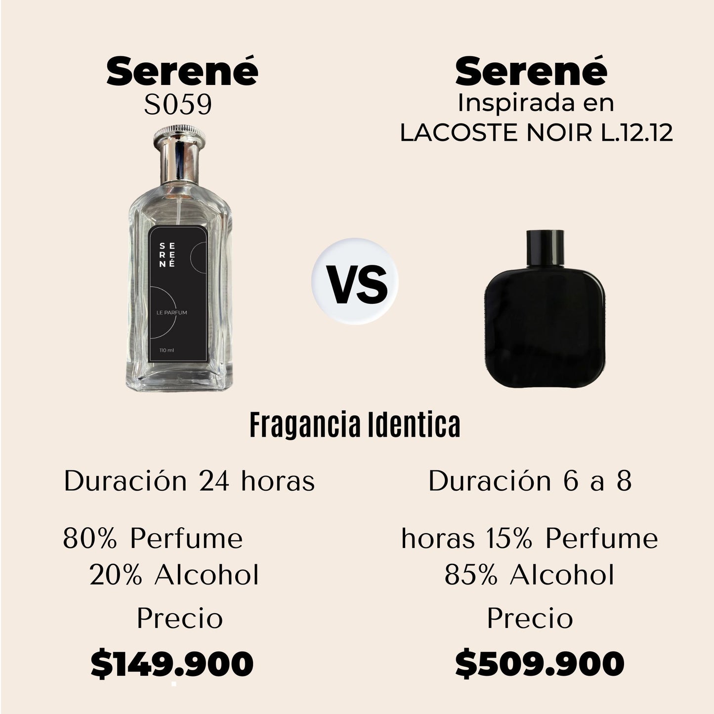 Serené Le Parfum S059 - Inspirada en Lacoste Noir L. 12.12