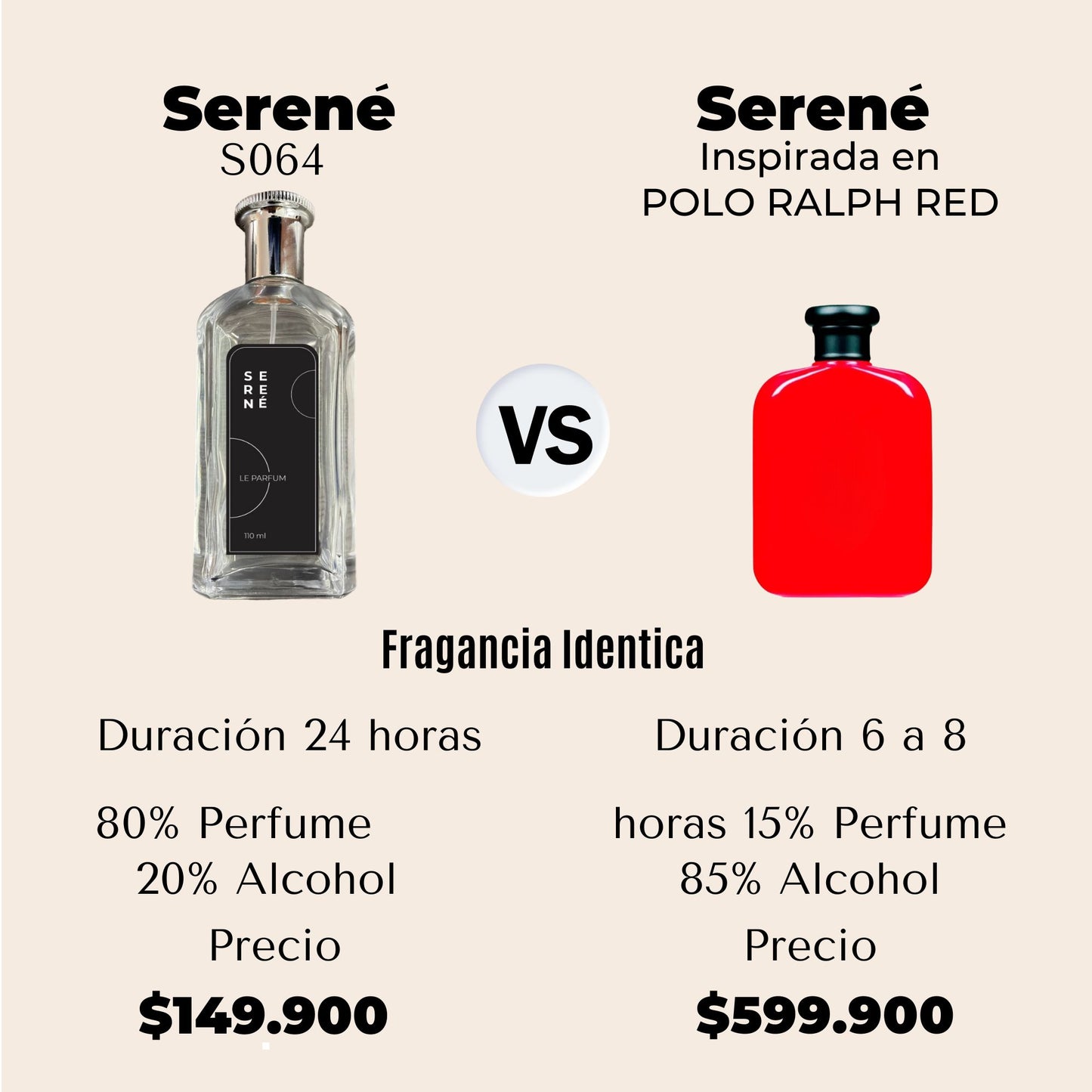 Serené Le Parfum S064 - Inspirada en Polo Ralph Red por Ralph Lauren