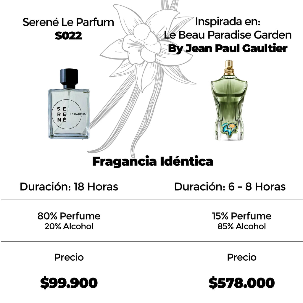 Serené Le Parfum S022 Inspirada en Le Beau Paradise Garden By Jean Paul Gaultier (Kit 50 ML) — vista 3