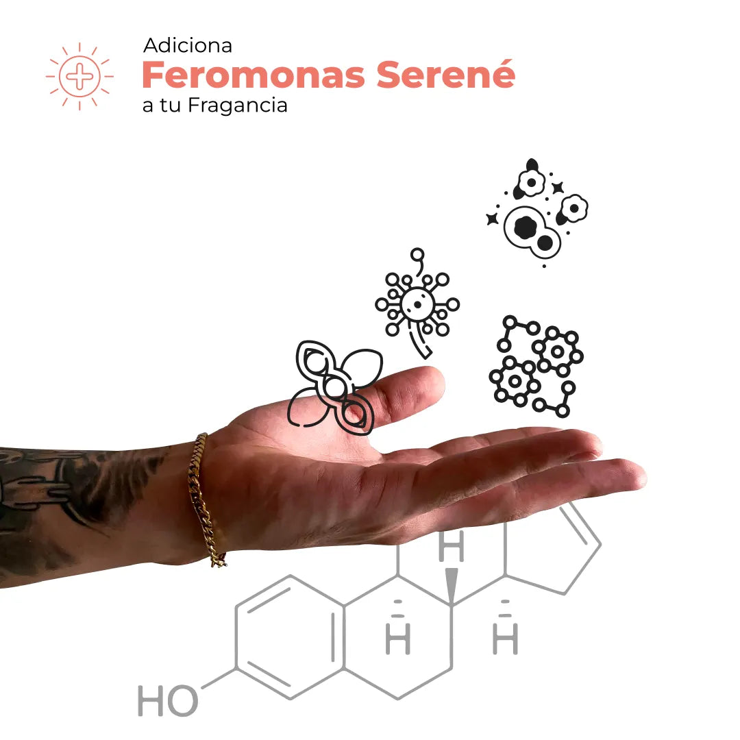 Feromona de Regalo · Kit 100 ml