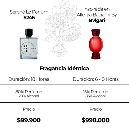 Serené Le Parfum S246 Inspirada en: Allegra Baciami By Bvlgari