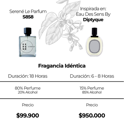Serené Le Parfum S858 Inspirado en: Eau Des Sens By Diptyque (Kit 50 ML)