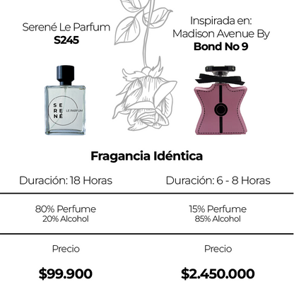Serené Le Parfum S245 Inspirada en: Madison Avenue By Bond No 9