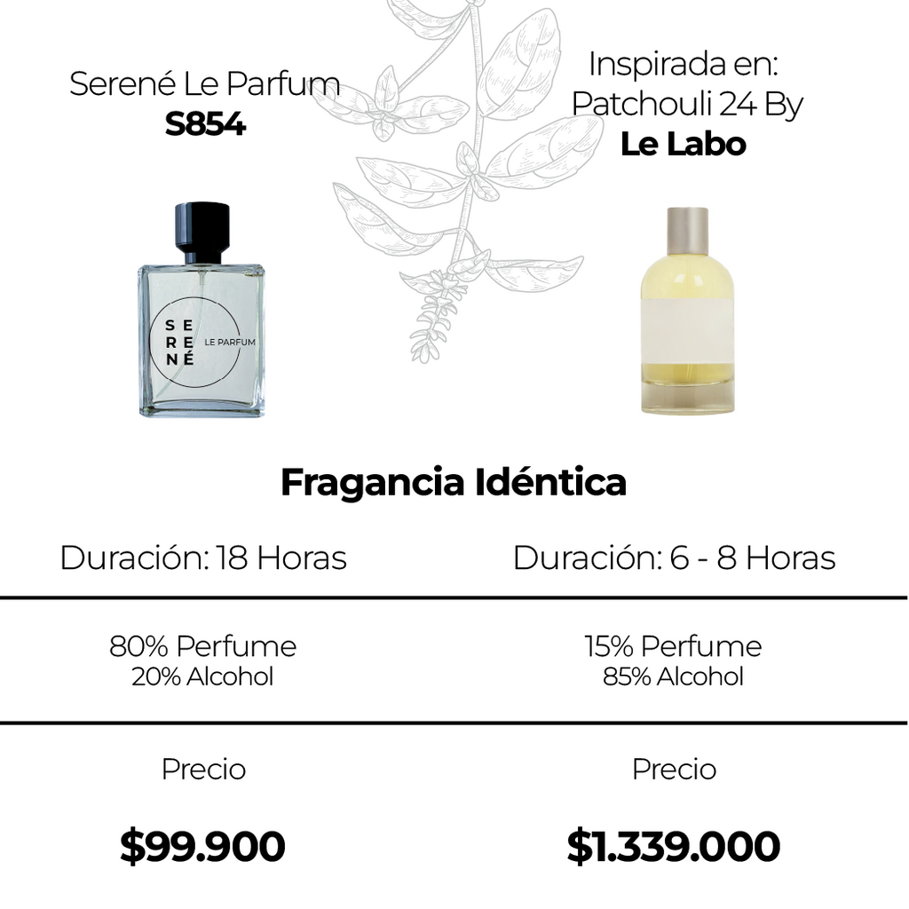 Serené Le Parfum S854 Inspirada en: Patchouli 24 By Le Labo (Kit 50 ML) — vista 2