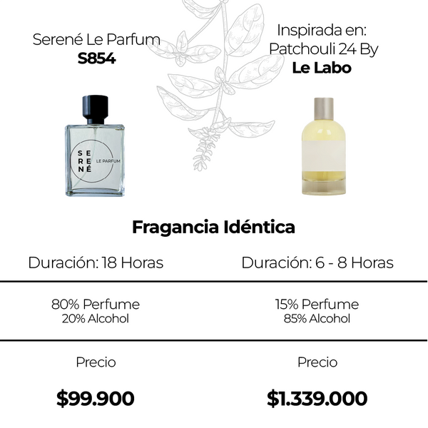 Serené Le Parfum S854 Inspirada en: Patchouli 24 By Le Labo (Kit 50 ML)