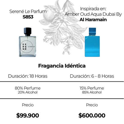 Serené Le Parfum S853 Inspirada en: Amber Oud Aqua Dubai By Al Haramain (Kit 50 ML)