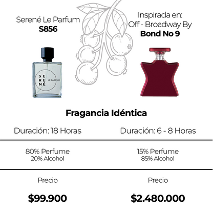 Serené Le Parfum S856 Inspirada en: Off - Broadway By Bond No 9 (Kit 50 ML)