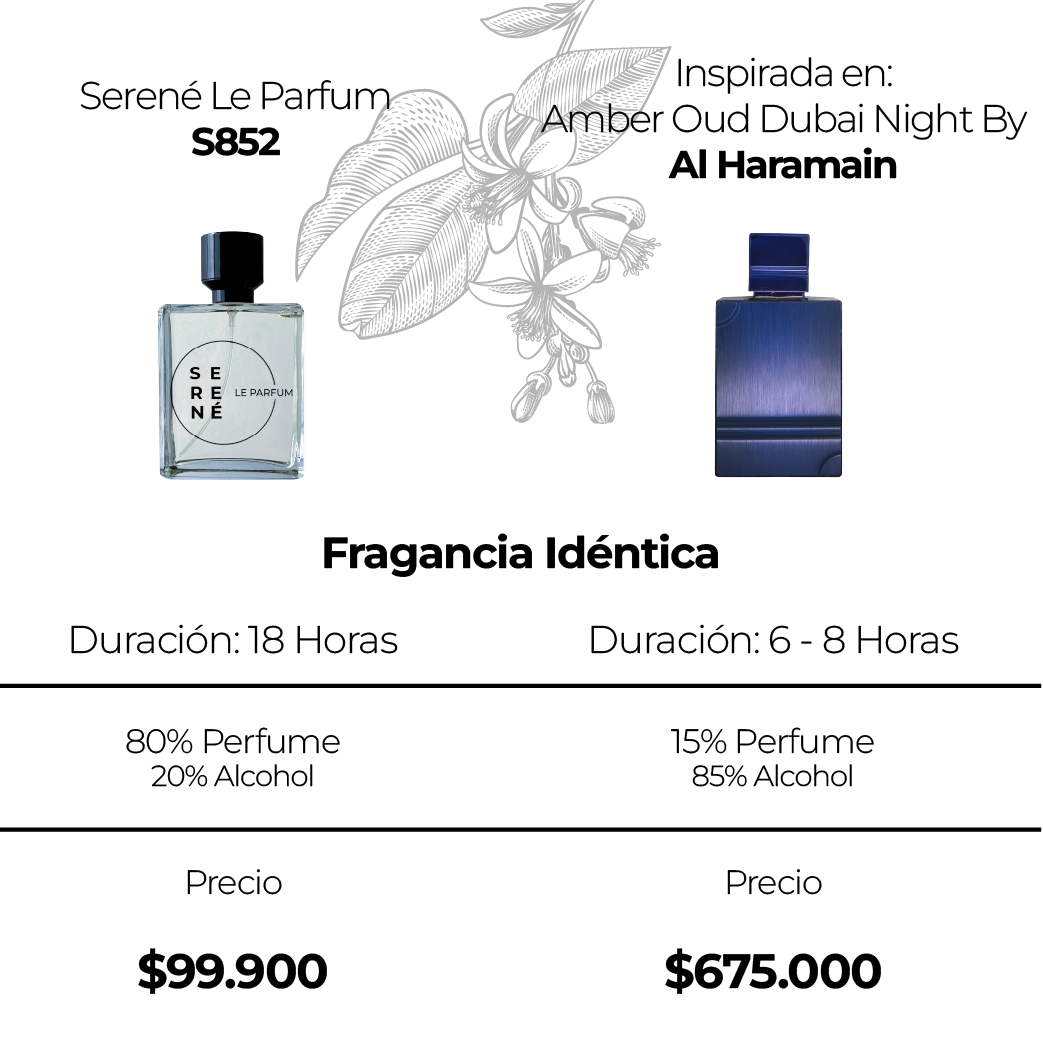 Serené Le Parfum S852 Inspirada en: Amber Oud Dubai Night By Al Haramain (Kit 50 ML)