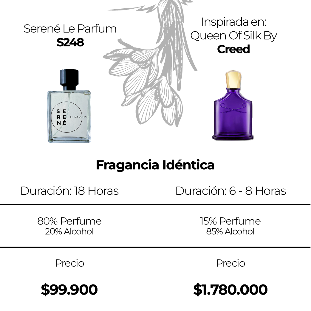 Serené Le Parfum S248 Inspirada en: Queen Of Silk By Creed