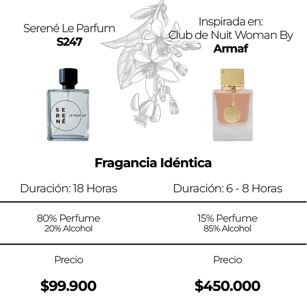 Serené Le Parfum S247 Inspirada en: Club de Nuit Woman By Armaf (Kit 50 ML)