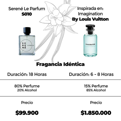 Serené Le Parfum S010 Inspirada en Imagination By Louis Vuitton