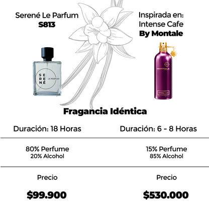 Serené Le Parfum S813 Inspirada en Intense Cafe By Montale