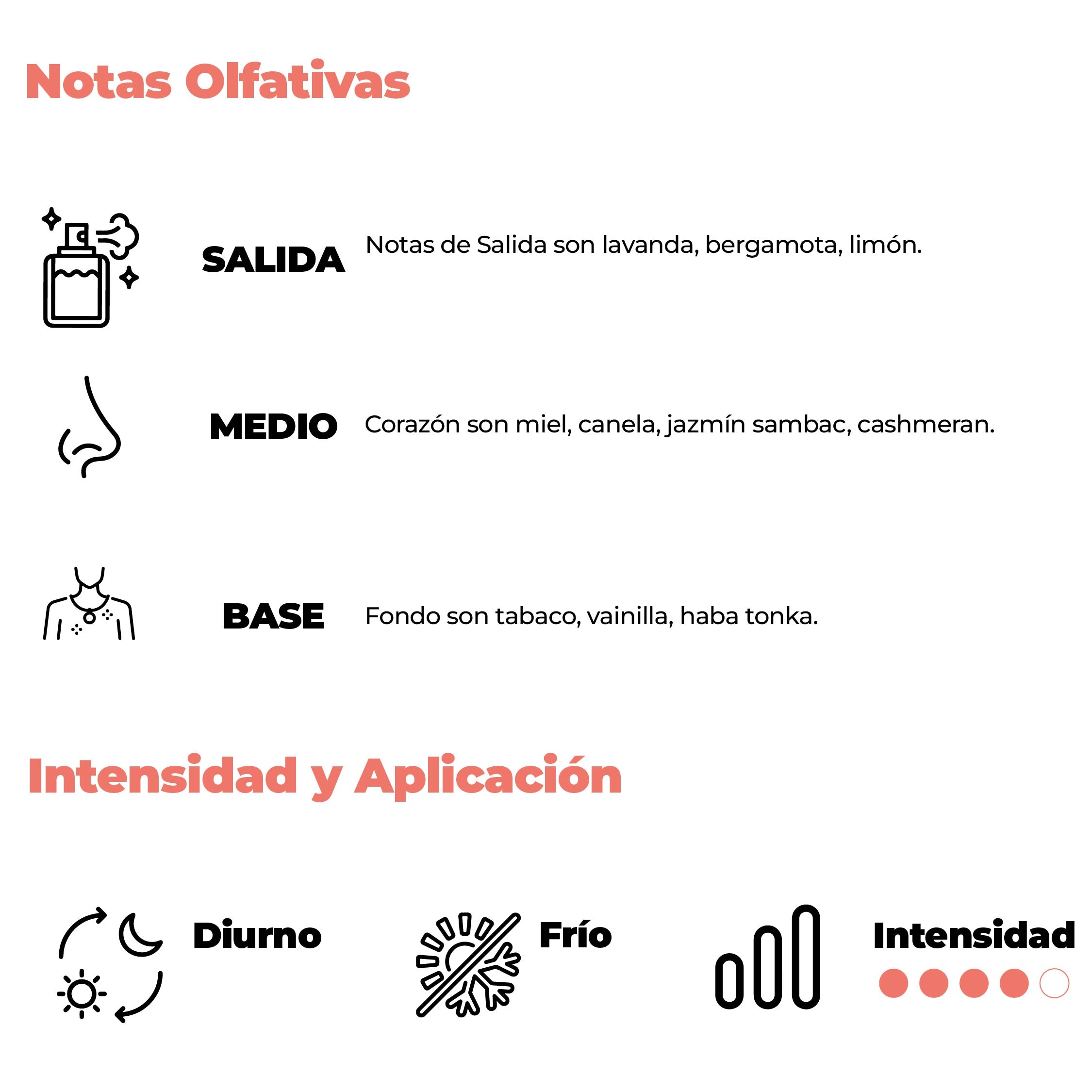 Intensidad y aplicación