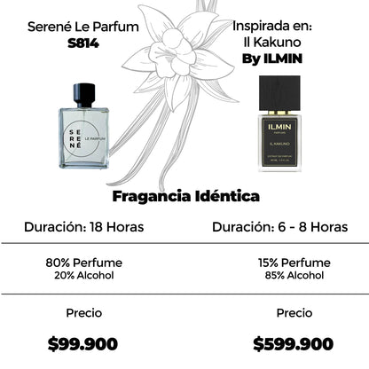 Serené Le Parfum S814 Inspirada en Il Kakuno By Ilmin