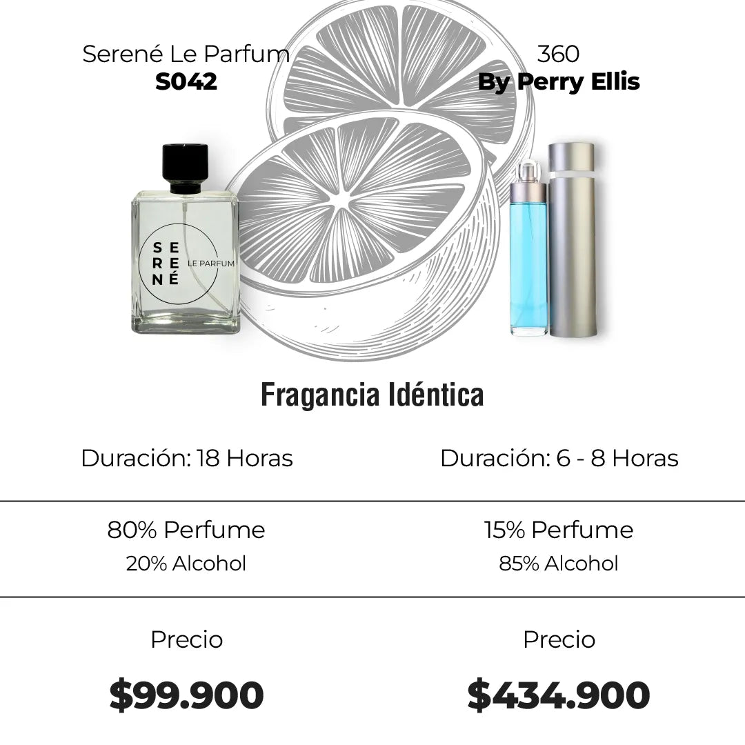 Serené Le Parfum S042 - Inspirada en 360 por Perry Ellis