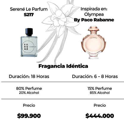 Serené Le Parfum S217 Inspirada en Olympea By Paco Rabanne