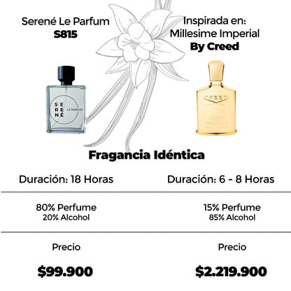 Serené Le Parfum S815 Inspirada en Milesime Imperial By Creed