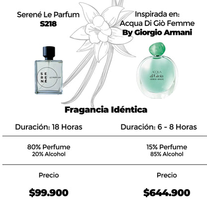 Serené Le Parfum S218 Inspirada en Acqua Di Gio Femme By Giorgio Armani