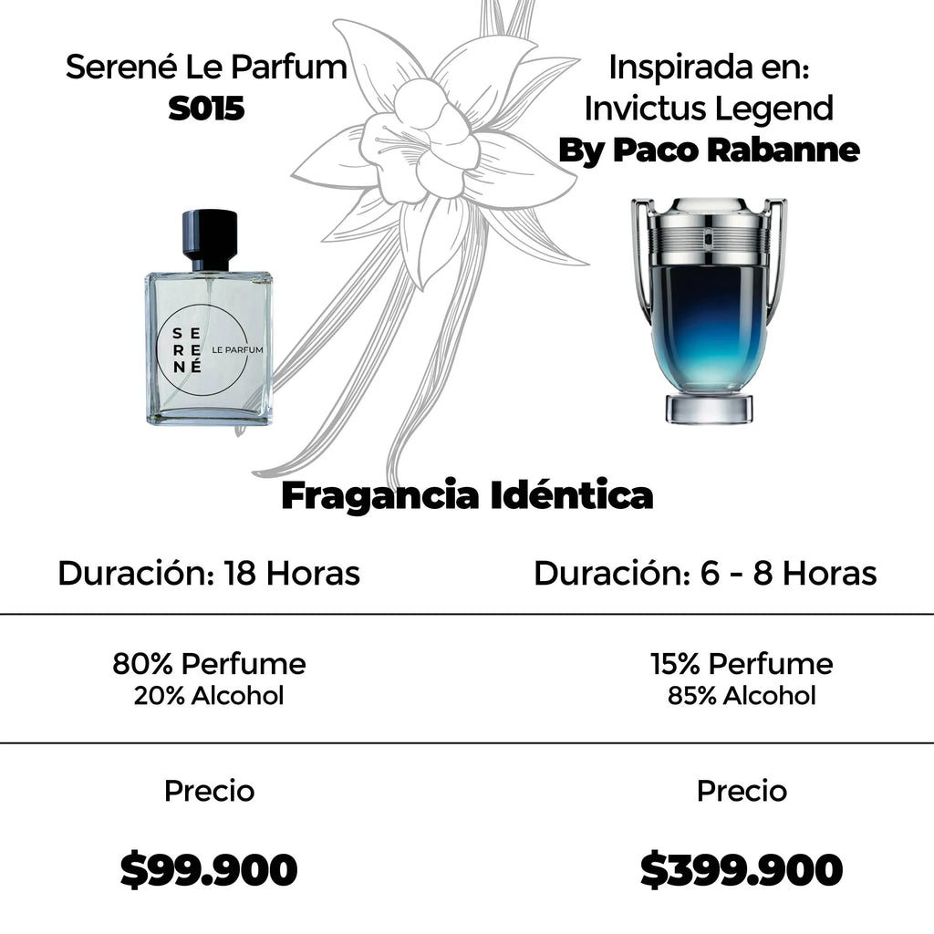 Serené Le Parfum S015 Inspirada en Invictus Legend By Paco Rabanne (Kit 50 ML) — vista 3