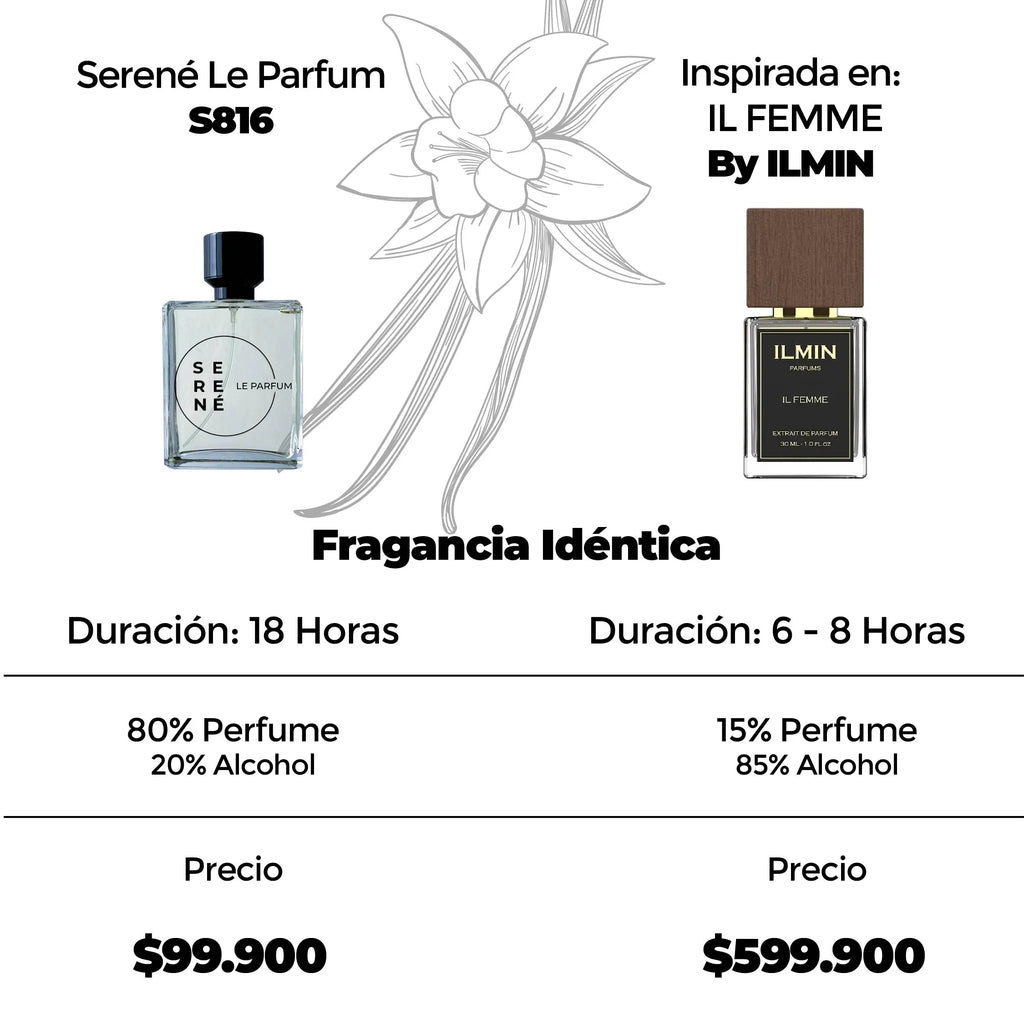 Serené Le Parfum S816 Inspirada en Il Femme By Ilmin — vista 3