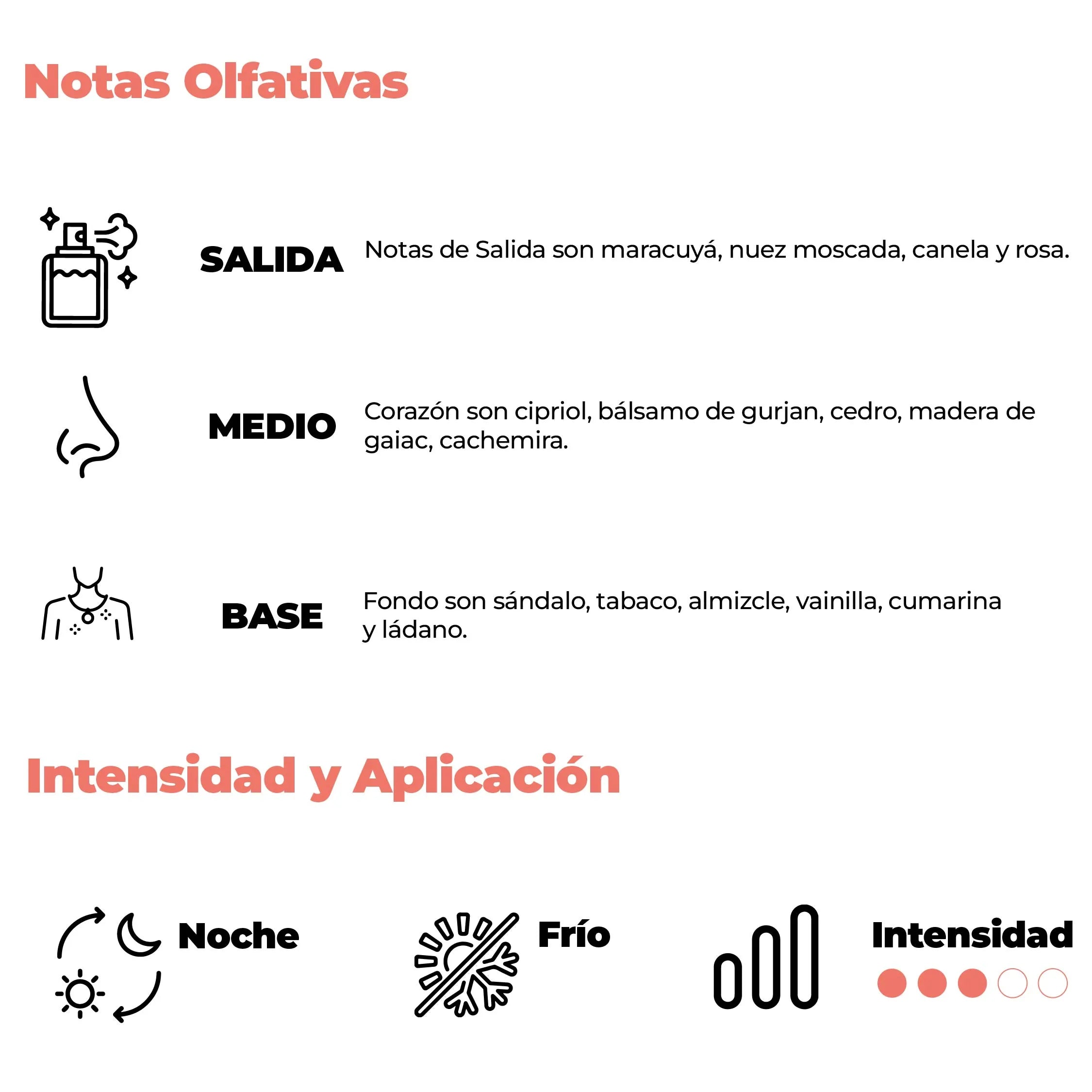 Intensidad y aplicación