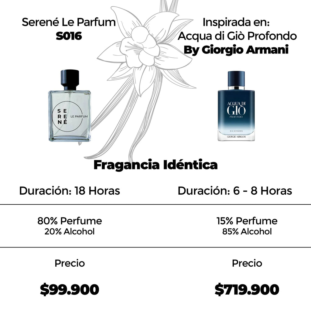 Serené Le Parfum S016 Inspirada en Acqua Di Gio Profondo By Giorgio Armani — vista 3