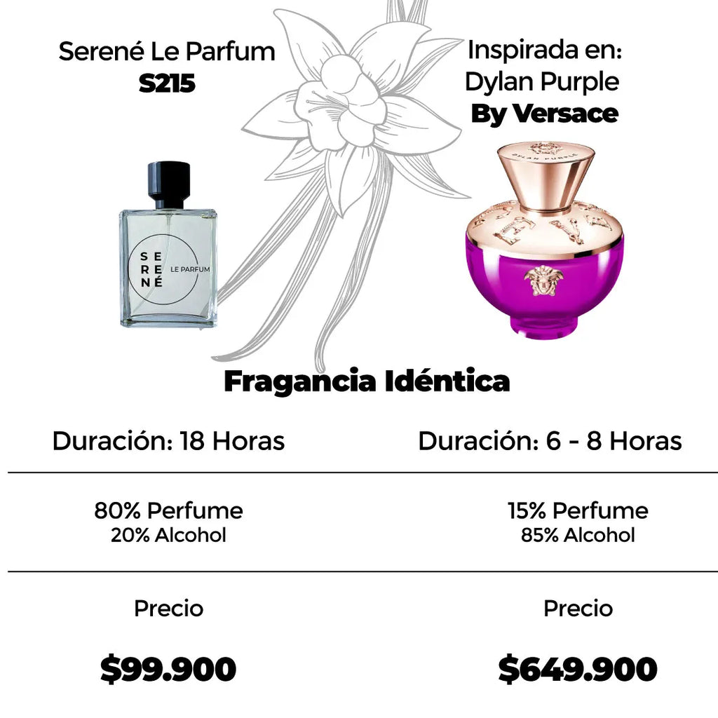 Serené Le Parfum S227 Inspirada en Dylan Purple By Versace (Kit 50 ML) — vista 3