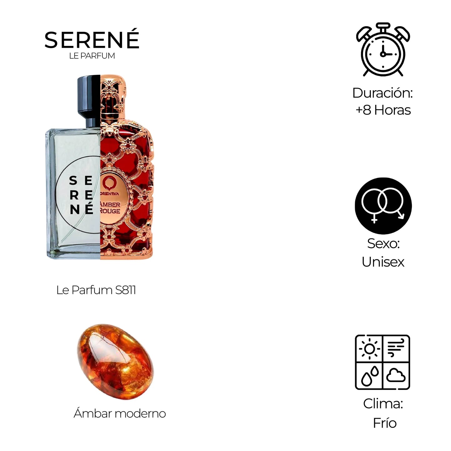 Serené Le Parfum S811 Inspirada en Amber Rouge By Orientica
