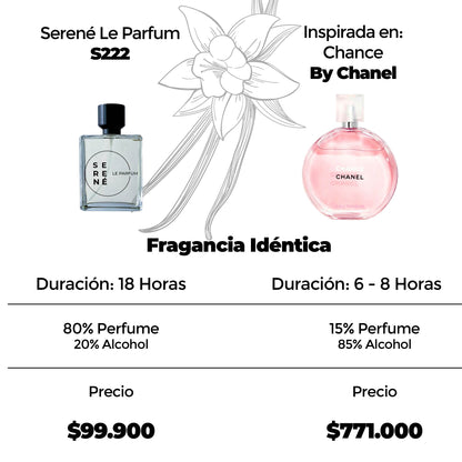 Serené Le Parfum S222 Inspirada en Chance Eau Tendre By Chanel