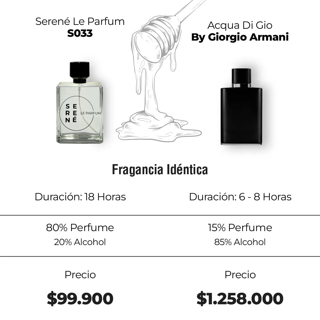 Aqua de gio negro precio hot sale