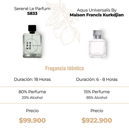 Serené S833 Inspirada en Aqua Universalis By Maison Francis Kurkdjian (Kit 50 ML)