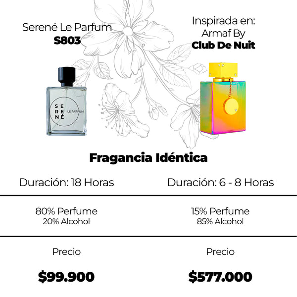 Serené S803 Inspirada en Armaf By Club De Nuit Untold (Kit 50 ML)