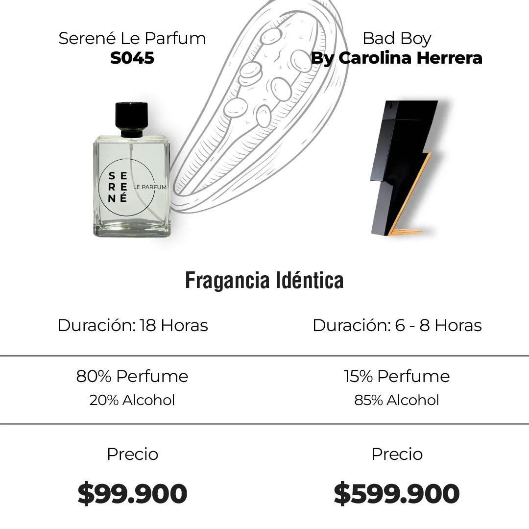 Serené Le Parfum S045 - Inspirada en Bad Boy por Carolina Herrera