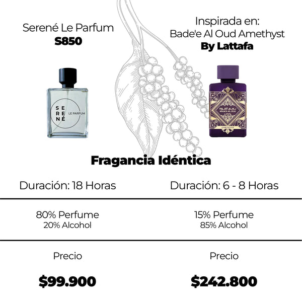 Serené Le Parfum S850 Inspirada en Bade'e al Oud Amethyst By Lataffa (50 ML)