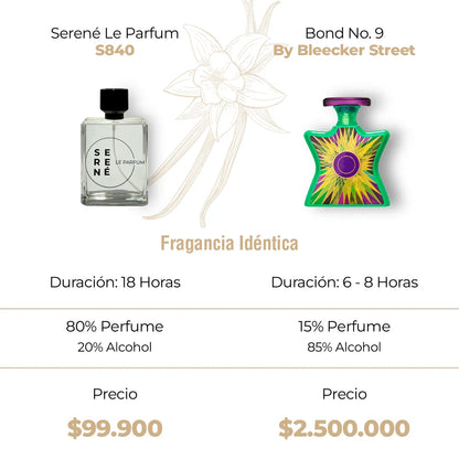 Serené Le Parfum S840 Inspirada en Bond No. 9 By Bleecker Street