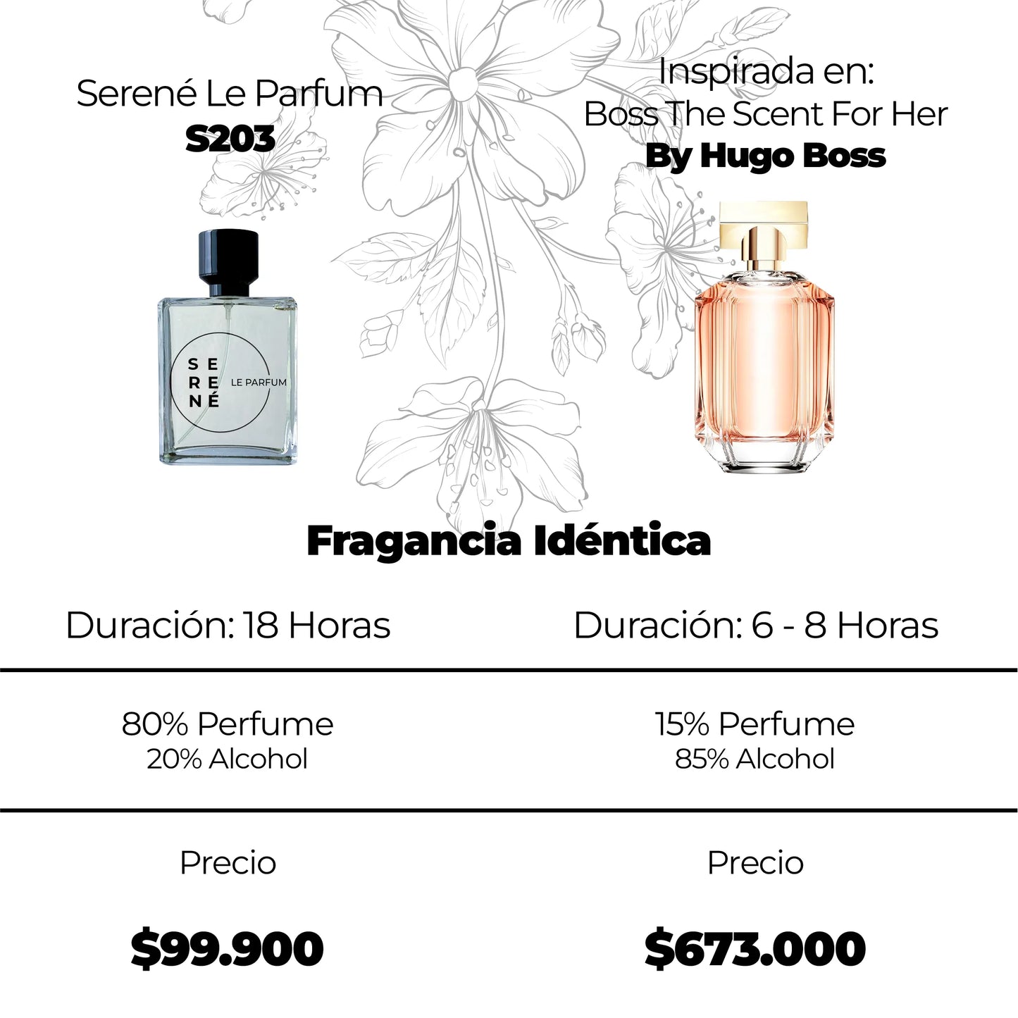 Serené S203 Inspirada en Boss The Scent For Her By Hugo Boss (Kit 50 ML)