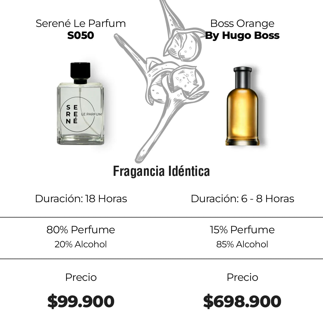 Serené Le Parfum S050 - Inspirada en Boss Bottle Intense por Hugo Boss