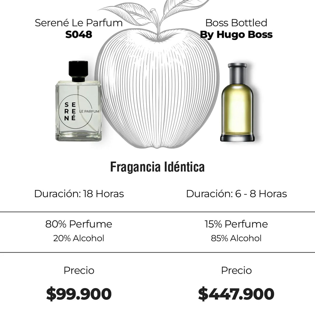 Serené Le Parfum S048 - Inspirada Boss Bottled por Hugo Boss — vista 2