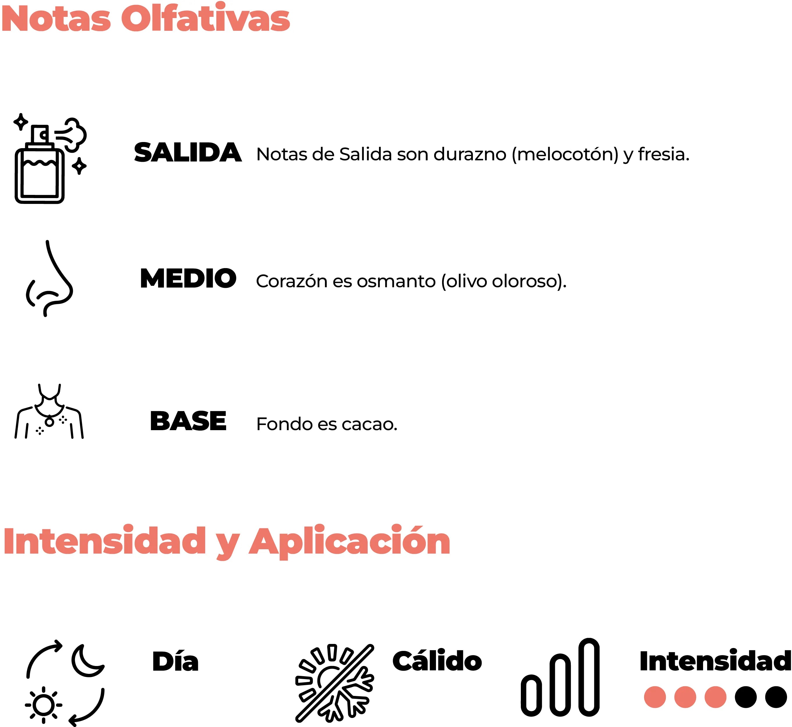 Intensidad y aplicación