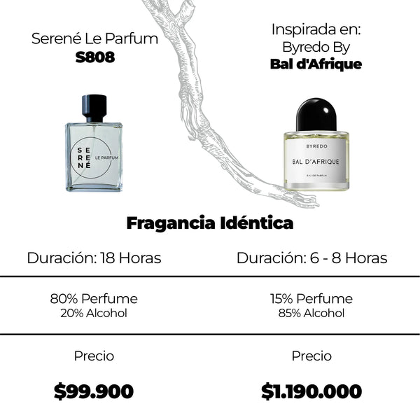 Serené S808 Inspirada en Byredo By Bal d'Afrique (Kit 50 ML)