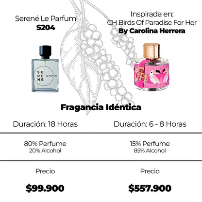 Serené S204 Inspirada en CH Birds Of Paradise For Her By Carolina Herrera (Kit 50 ML)