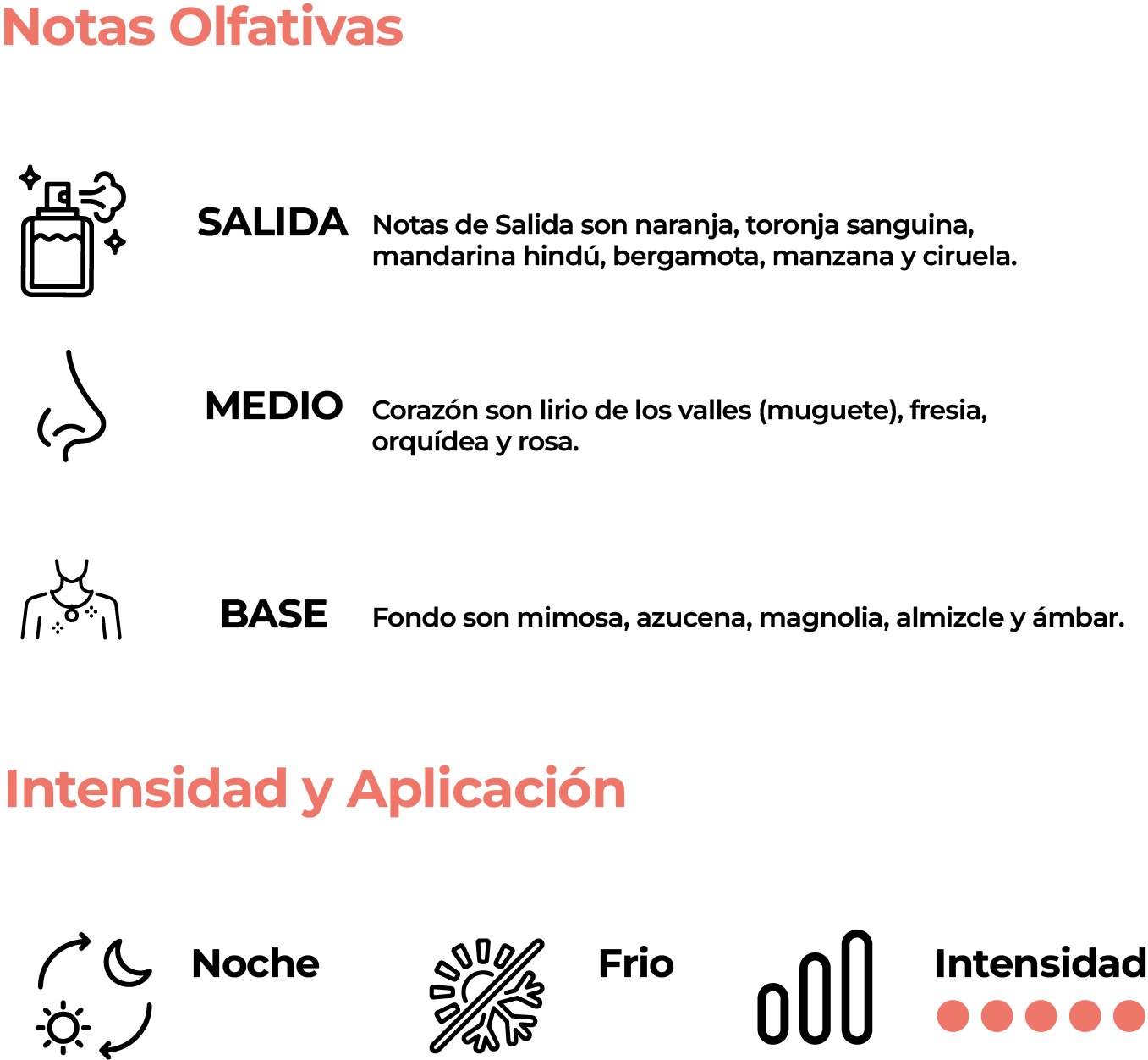 Intensidad y aplicación