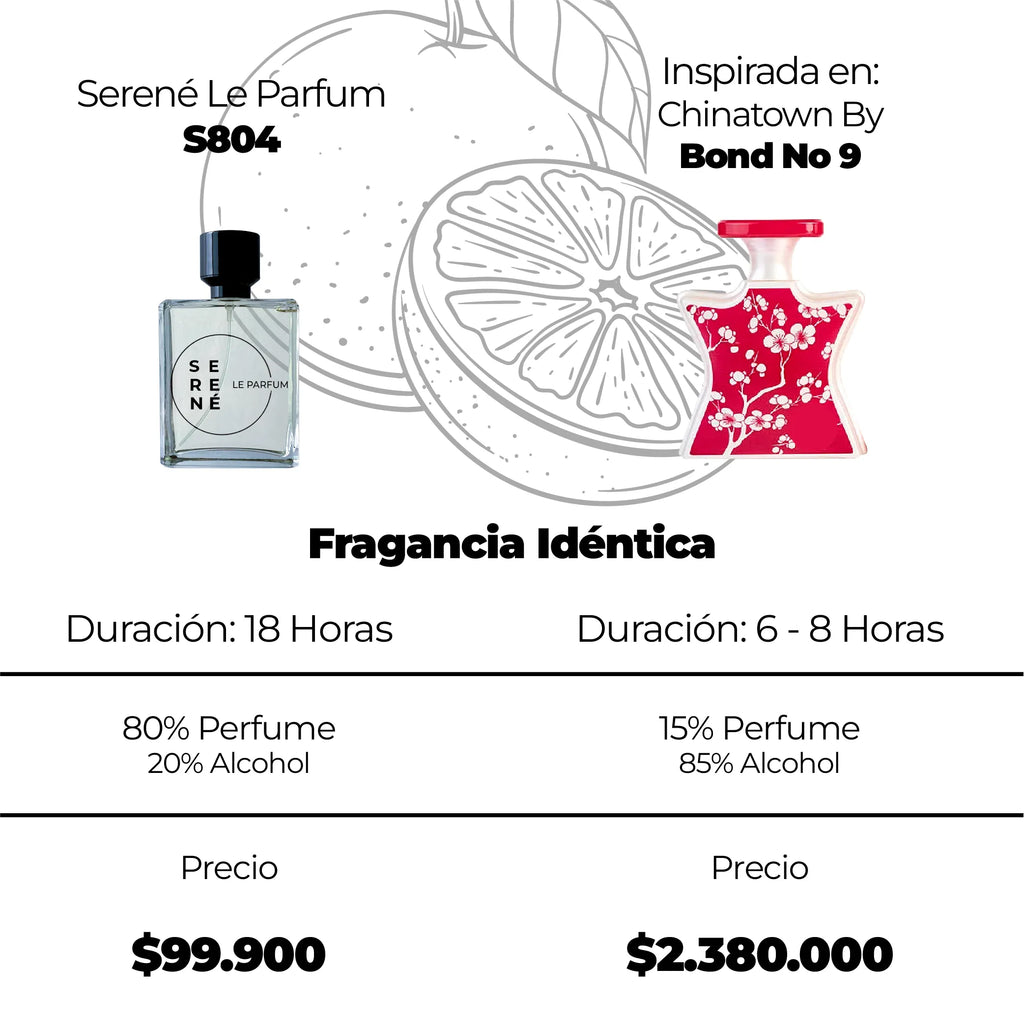 Serené S804 Inspirada en Chinatown By Bleecker Street (Kit 50 ML) — vista 2