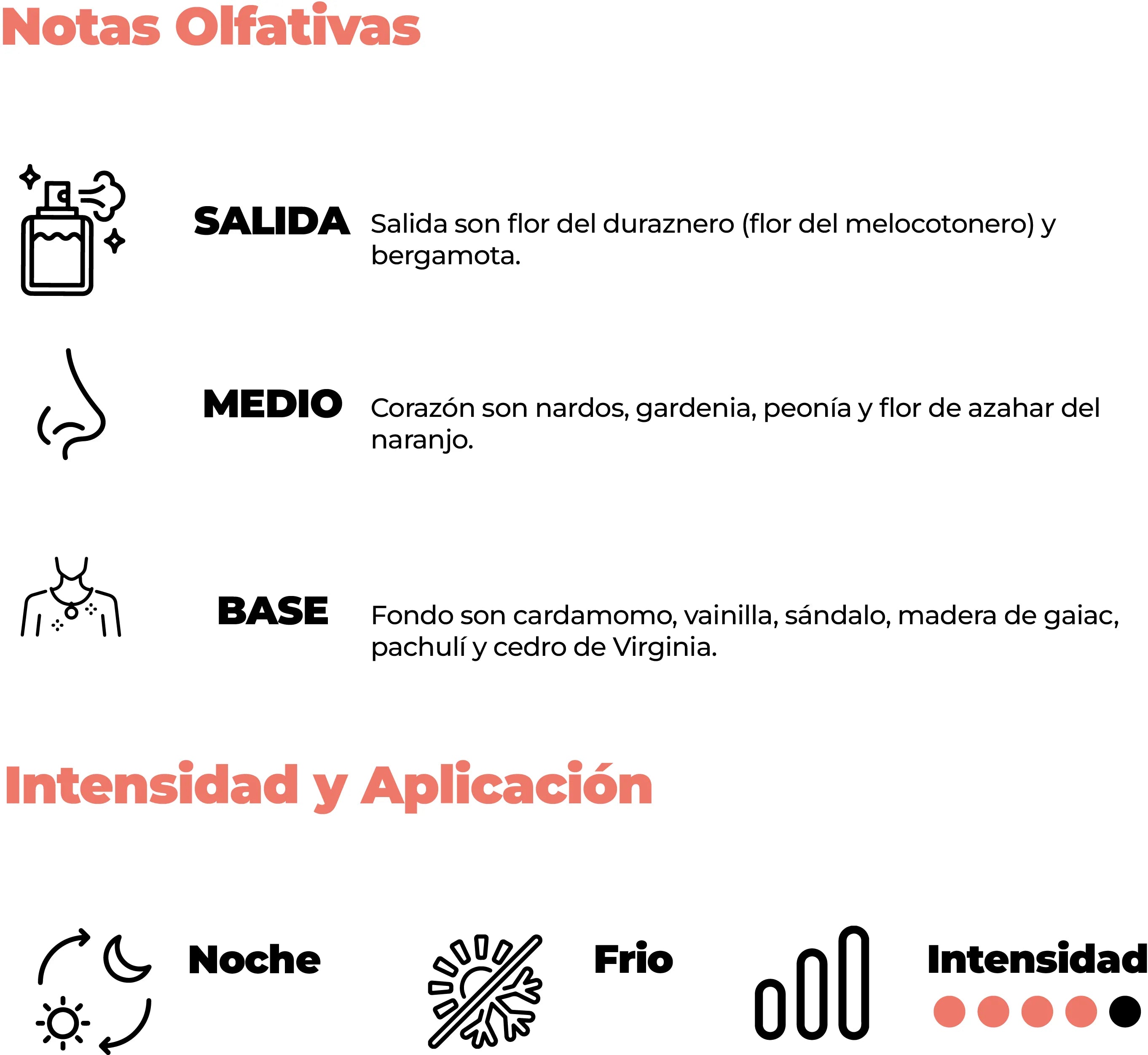 Intensidad y aplicación