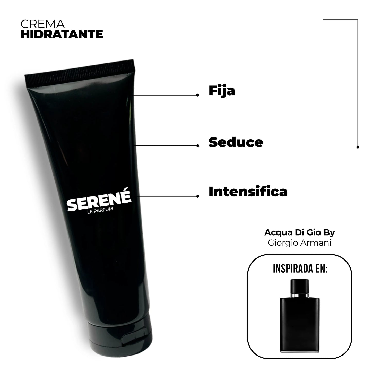 Crema Hidratante Serené C033 Inspirada en Acqua Di Gio By Giorgio Armani